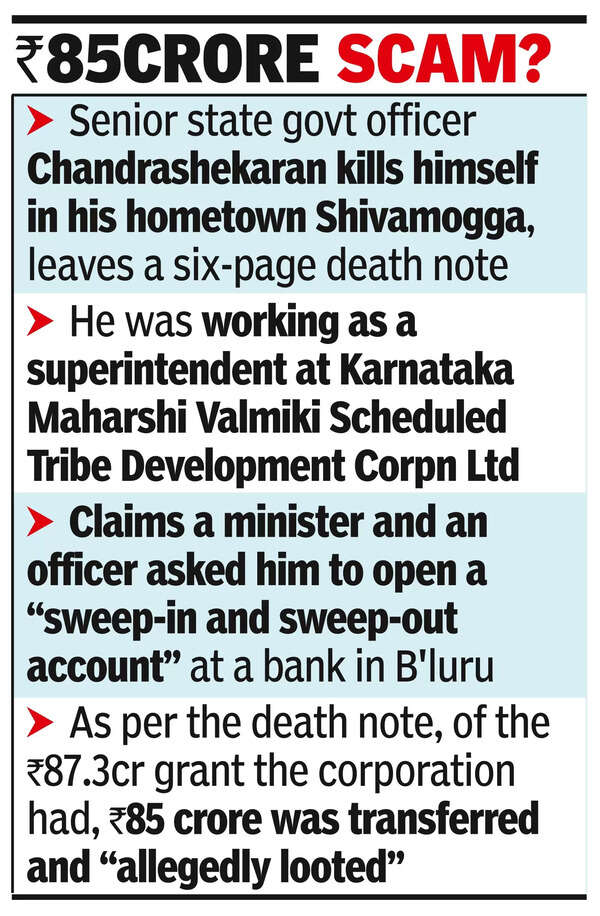 Officer dies by suicide in S’mogga, death note hints at ‘loot money’