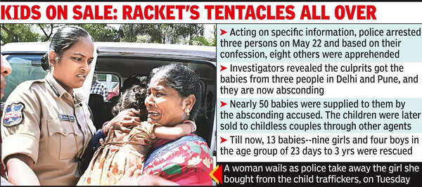 City police bust inter-state baby trade racket, rescue 11