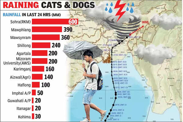 destruction in northeast