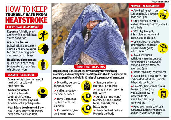 Stay alert to avoid stroke of bad luck in heat