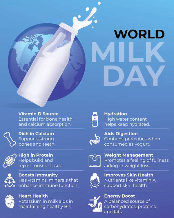 World milk day-02
