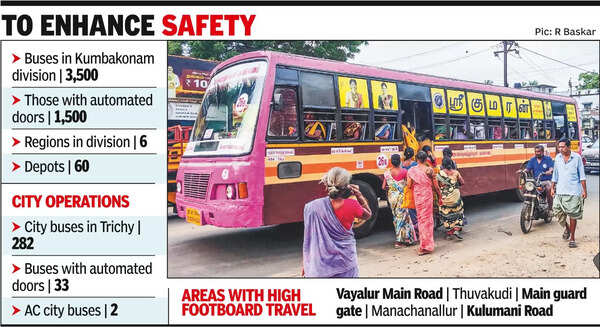 Automated Doors: TNSTC to close the door on students’ footboard travel ...