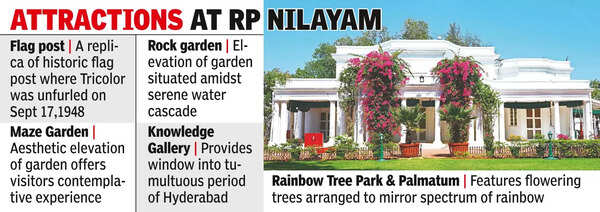 ‘Revamped RP Nilayam now a model of sustainability’