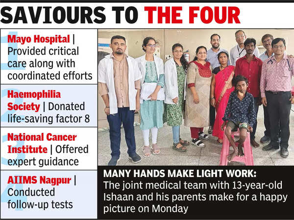 Joint op saves life of haemophilia-hit boy