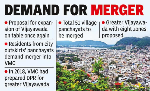 Call for ‘Greater Vijayawada’ grows after TDP-led alliance’s landslide win