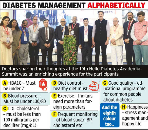 7-Point Theory: Doctors Unveil New Way to Control Diabetes