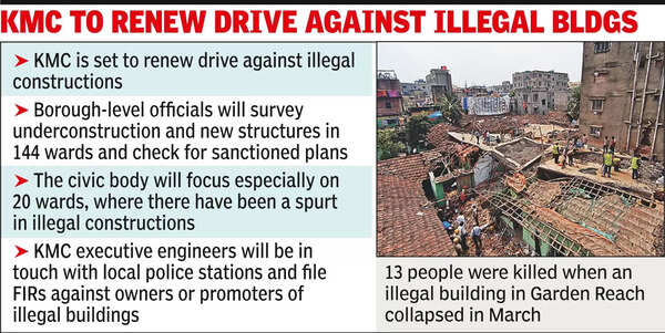 Illegal Building Mayor Firhad Hakim Cracks Down On Illegal Buildings Illegal Building Mayor Firhad Hakim Cracks Down On Illegal Buildings
