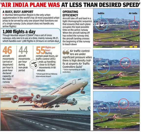 Close call at Mum airport: Both airlines say they followed instructions by ATC