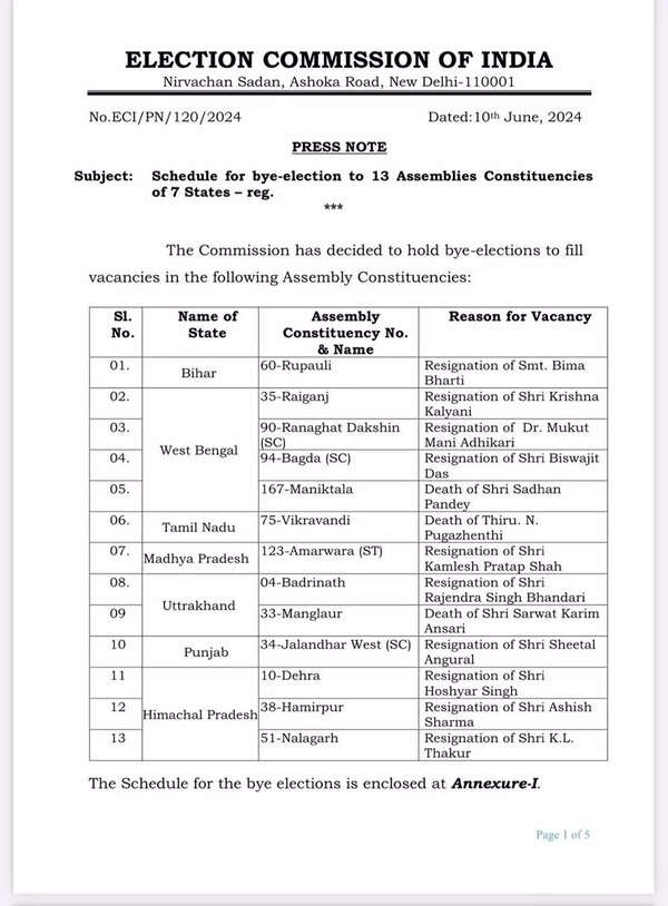 bypoll dates.