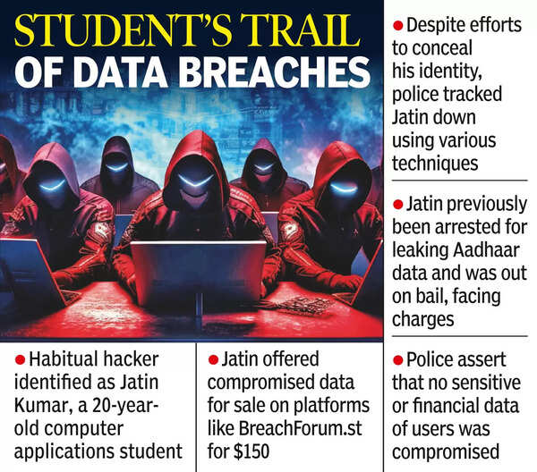 Data Breach: Hacker who breached cop apps in state tracked, held in ...