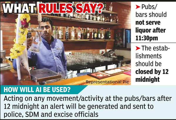 AI Monitor Pub Bars Indore: AI to Monitor Pubs and Bars Operating Past ...