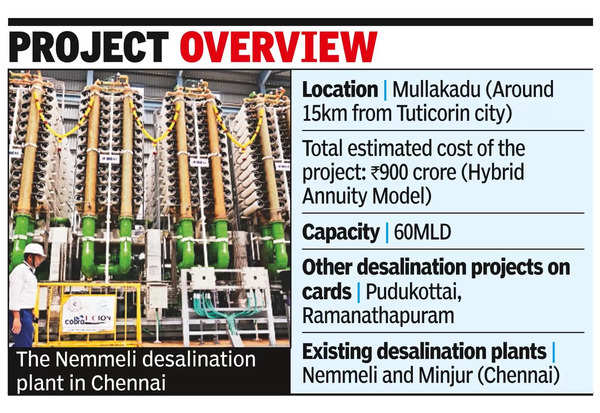 Desal Plant: Sipcot floats tender for 60MLD desalination plant in ...