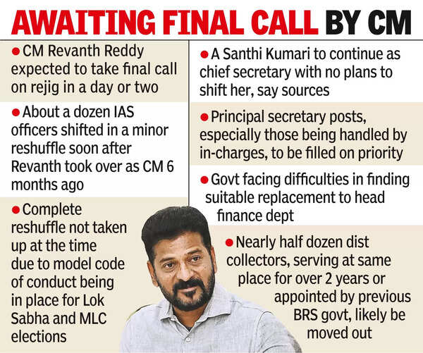 Major IAS rejig on the cards, 30 officers set to be shifted