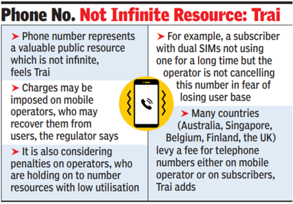 Phone number not infinite resource: TRAI