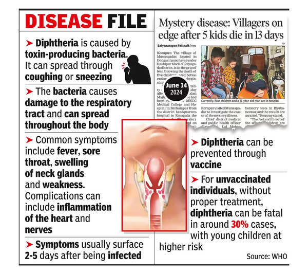 CMO directs health dept & RMRC to probe cause behind mystery disease