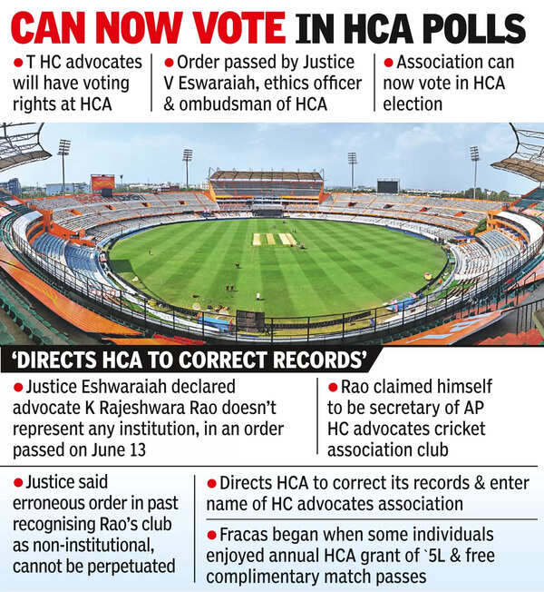 HCA ombudsman restores cricket club to T high court advocates assn
