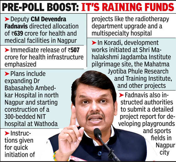 Nagpur Healthcare: Nagpur healthcare set for revamp as Fadnavis orders ...