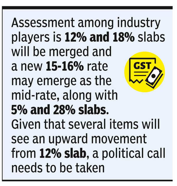 GST rate rationalisation after item-wise analysis