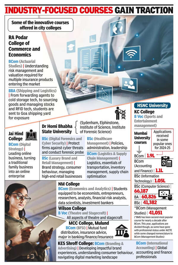 Autonomy, NEP give wing to tailor-made college courses