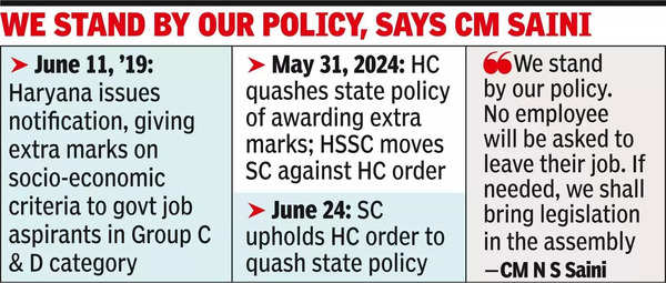 SC upholds ruling nixing Hry extra-marks order.