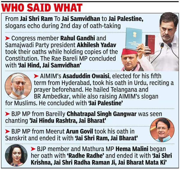 From Ram to Hindu Rashtra to Palestine, slogans create storm in teacup ...
