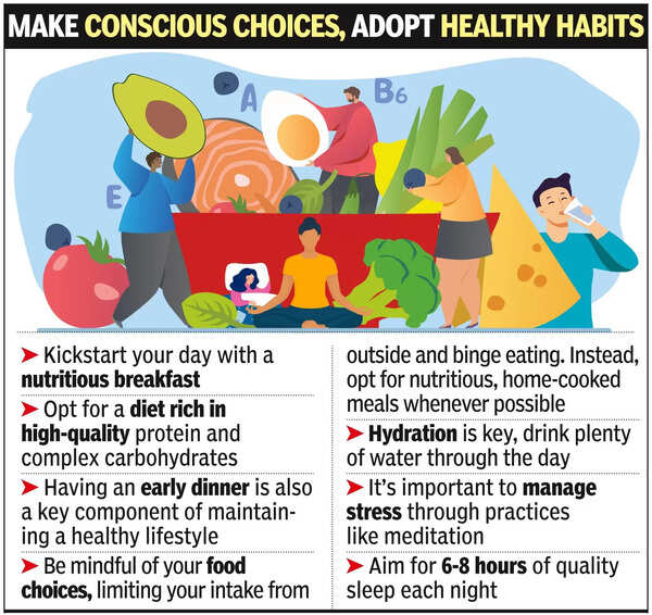 Surge in demand for nutritional guidance, fitness coaching