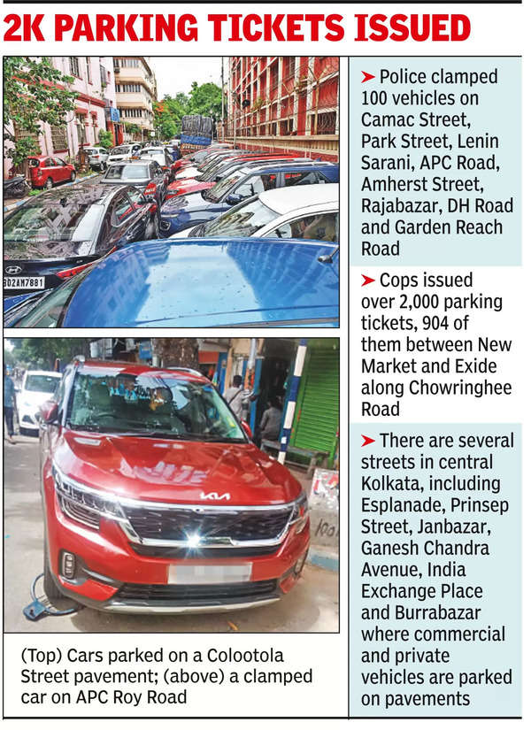 Illegal Parking Crackdown on Illegal Parking in Kolkata Kolkata News