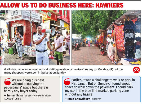 Shopper count dips at Gariahat, Hatibagan on 1st Sun after drive