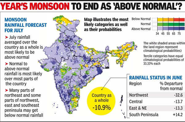 Good rainfall set to cool things down in NW India (1).