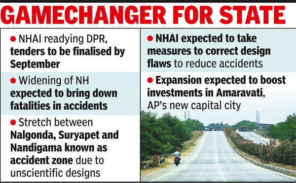 Vijayawada-Hyd NH to be upgraded to 6 lanes