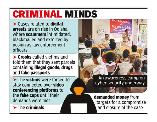 Cyber scamsters duped people of ₹48cr last year