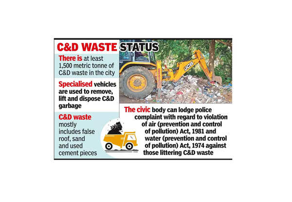 BMC warns against C&D waste dumping