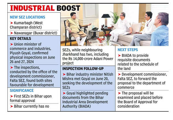 Centre approves sites for two SEZs