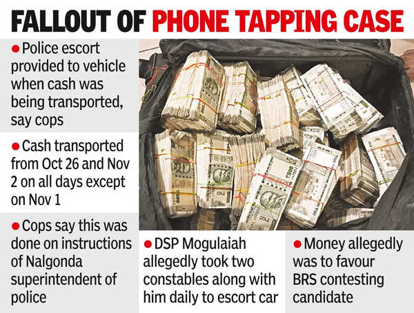 Cash taken in SUV for 7 days in midnight Munugode ops