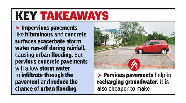 IIT researchers take innovative route to combat urban flooding