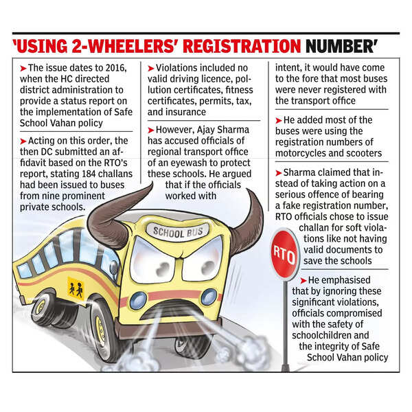 DC seeks report on claims of leeway to top schools’ buses