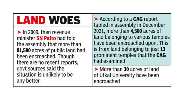 CM asked district administrations to identify the land Sharks and evict them