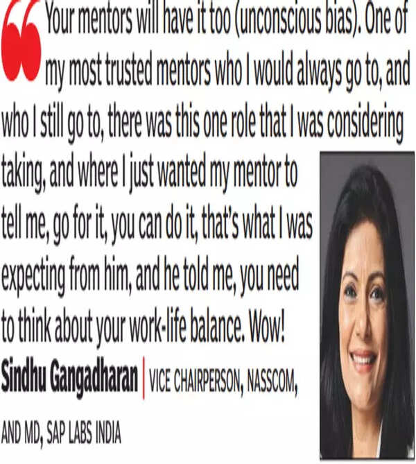 Sindhu Gangadharan