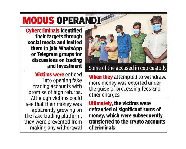 15 cybercriminals held for duping PSU officer of ₹3cr