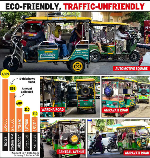E-Rickshaws: E-rickshaws causing traffic congestion in Nagpur | Nagpur ...