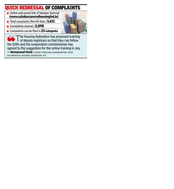 Online responses to housing society grievances from Aug