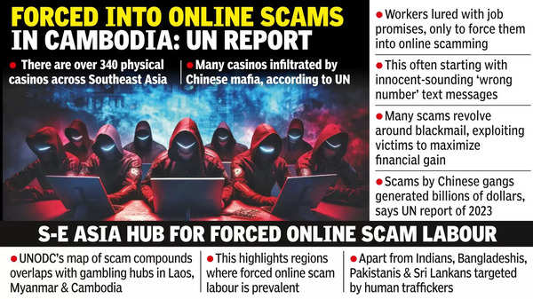 Chinese gangs exploiting Indians in cybercrime hubs masked as casinos