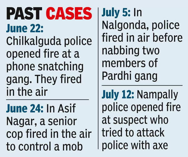 4th firing by cops in 3 wks
