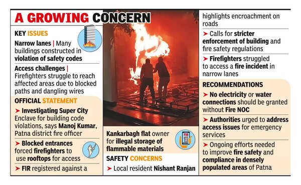 Narrow lanes and hanging wires often hinder emergency response