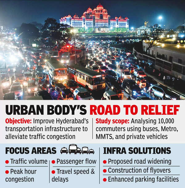 Traffic Congestion: Hyderabad's Traffic Woes Addressed by HUMTA's ...