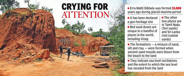 Housing layout threatens Vizag’s only geo-heritage site