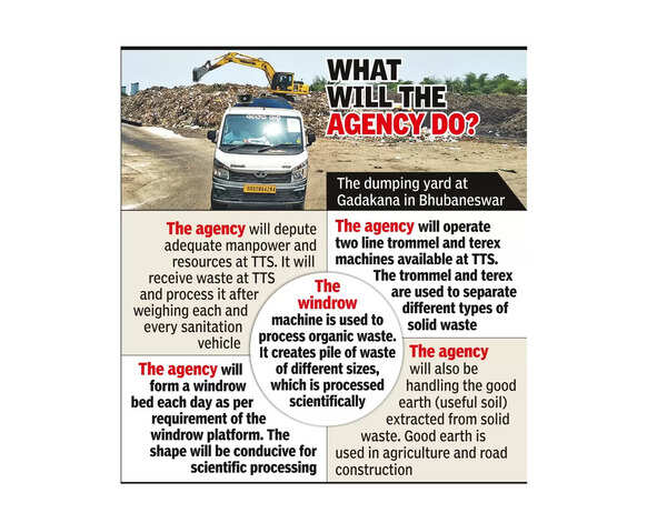 BMC to rope in single agency for waste management at Gadakana