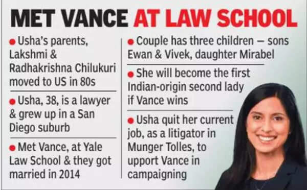 Usha Chilukuri Vance