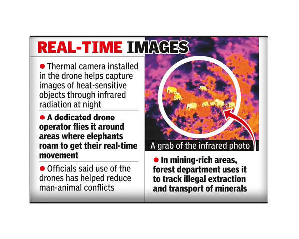 After K’jhar, thermal drone to be used in other divisions to track elephants