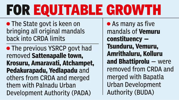 Govt to revive original master plan of CRDA